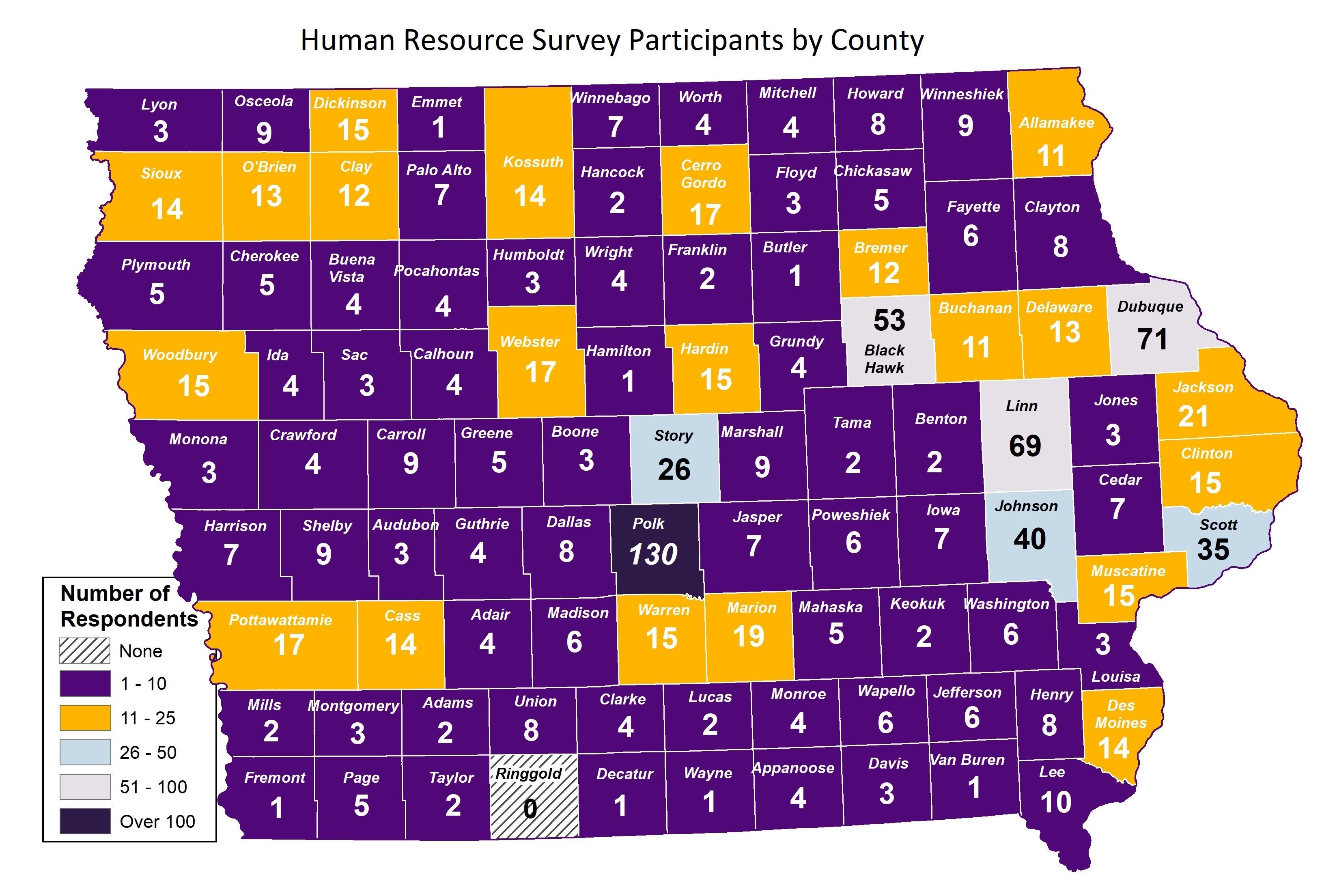 Human Resource Survey Participants by Country